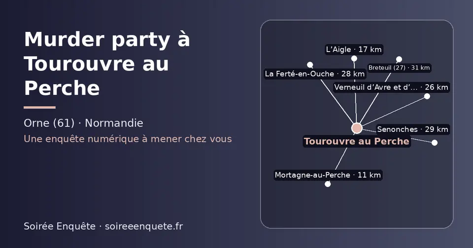 Carte schématique : Tourouvre au Perche et les communes voisines présentées sur ce site (Mortagne-au-Perche, L’Aigle, Verneuil d’Avre et d’Iton, La Ferté-en-Ouche, Senonches, Breteuil (27))