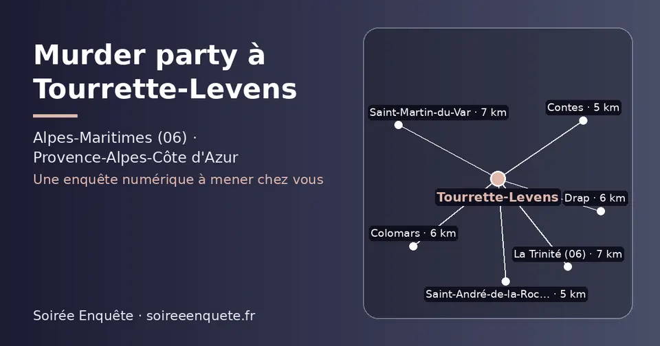 Carte schématique : Tourrette-Levens et les communes voisines présentées sur ce site (Saint-André-de-la-Roche, Contes, Colomars, Drap, Saint-Martin-du-Var, La Trinité (06))