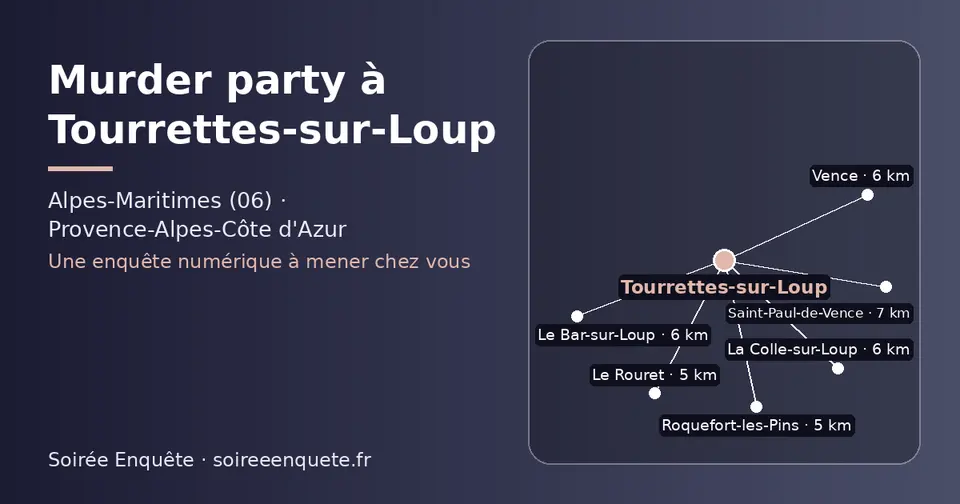 Carte schématique : Tourrettes-sur-Loup et les communes voisines présentées sur ce site (Le Rouret, Roquefort-les-Pins, Vence, Le Bar-sur-Loup, La Colle-sur-Loup, Saint-Paul-de-Vence)