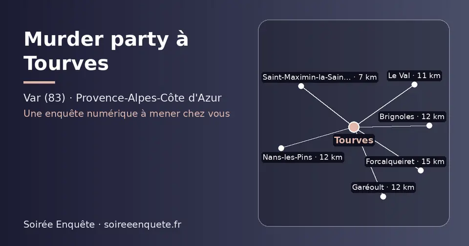Carte schématique : Tourves et les communes voisines présentées sur ce site (Saint-Maximin-la-Sainte-Baume, Le Val, Nans-les-Pins, Garéoult, Brignoles, Forcalqueiret)