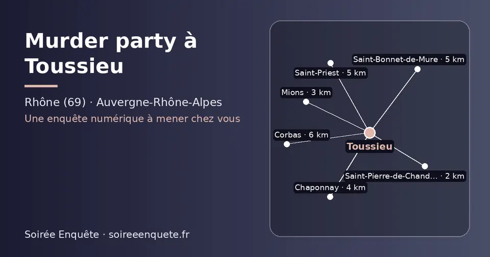 Carte schématique : Toussieu et les communes voisines présentées sur ce site (Saint-Pierre-de-Chandieu, Mions, Chaponnay, Saint-Bonnet-de-Mure, Saint-Priest, Corbas)