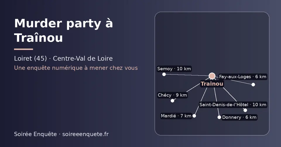 Carte schématique : Traînou et les communes voisines présentées sur ce site (Donnery, Fay-aux-Loges, Mardié, Chécy, Saint-Denis-de-l’Hôtel, Semoy)