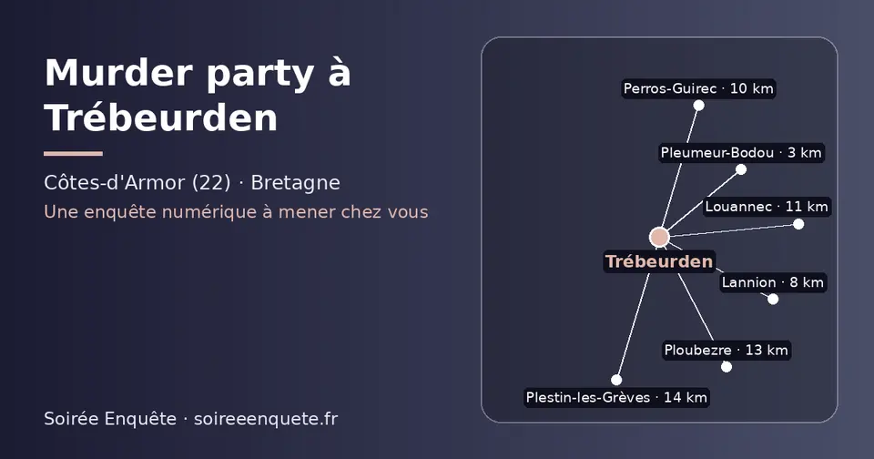 Carte schématique : Trébeurden et les communes voisines présentées sur ce site (Pleumeur-Bodou, Lannion, Perros-Guirec, Louannec, Ploubezre, Plestin-les-Grèves)