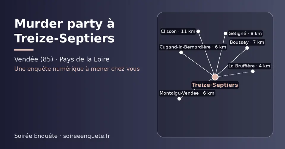 Carte schématique : Treize-Septiers et les communes voisines présentées sur ce site (La Bruffière, Cugand-la-Bernardière, Montaigu-Vendée, Boussay, Gétigné, Clisson)