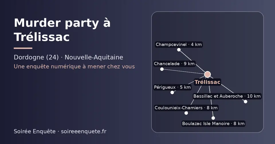 Carte schématique : Trélissac et les communes voisines présentées sur ce site (Champcevinel, Périgueux, Boulazac Isle Manoire, Coulounieix-Chamiers, Chancelade, Bassillac et Auberoche)