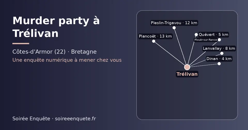 Carte schématique : Trélivan et les communes voisines présentées sur ce site (Dinan, Quévert, Lanvallay, Pleslin-Trigavou, Plouër-sur-Rance, Plancoët)