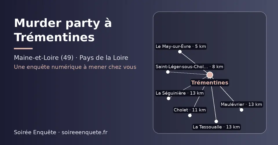 Carte schématique : Trémentines et les communes voisines présentées sur ce site (Le May-sur-Èvre, Saint-Léger-sous-Cholet, Cholet, Maulévrier, La Tessoualle, La Séguinière)
