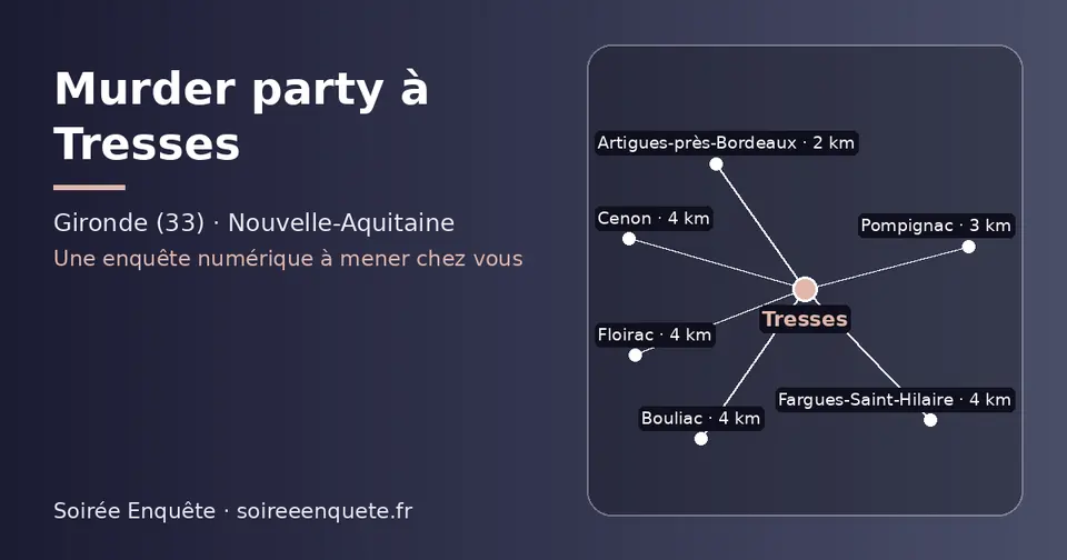 Carte schématique : Tresses et les communes voisines présentées sur ce site (Artigues-près-Bordeaux, Pompignac, Fargues-Saint-Hilaire, Bouliac, Cenon, Floirac)