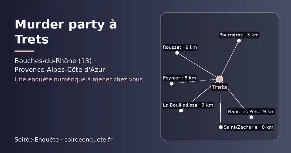 Carte schématique : Trets et les communes voisines présentées sur ce site (Pourrières, Peynier, Saint-Zacharie, Rousset, La Bouilladisse, Nans-les-Pins)