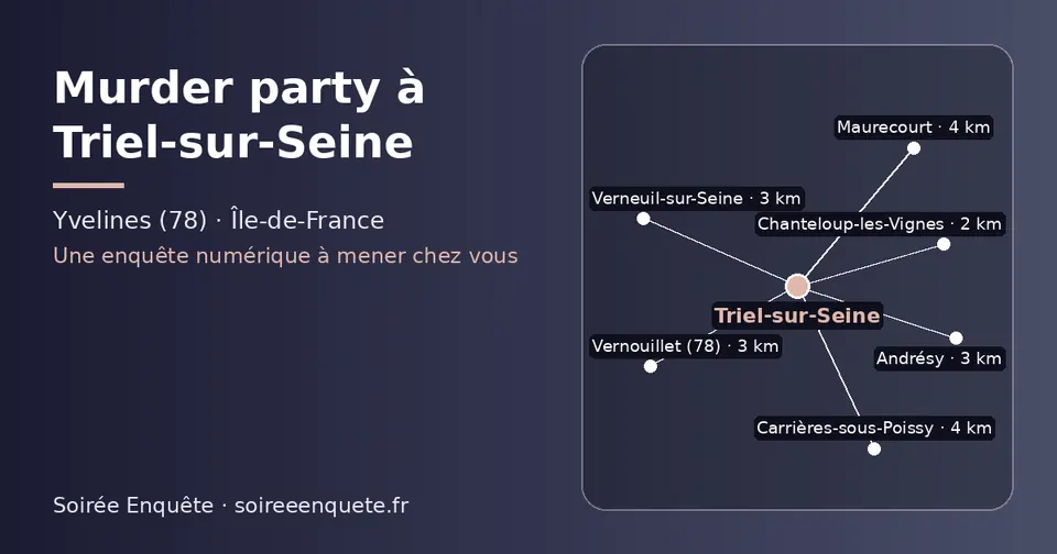 Carte schématique : Triel-sur-Seine et les communes voisines présentées sur ce site (Chanteloup-les-Vignes, Vernouillet (78), Verneuil-sur-Seine, Andrésy, Carrières-sous-Poissy, Maurecourt)