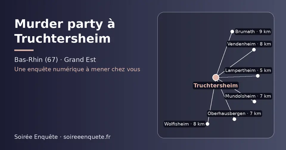 Carte schématique : Truchtersheim et les communes voisines présentées sur ce site (Lampertheim, Mundolsheim, Oberhausbergen, Vendenheim, Wolfisheim, Brumath)