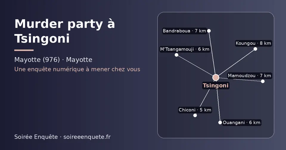 Carte schématique : Tsingoni et les communes voisines présentées sur ce site (Chiconi, M’Tsangamouji, Ouangani, Mamoudzou, Bandraboua, Koungou)