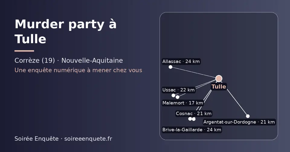 Carte schématique : Tulle et les communes voisines présentées sur ce site (Malemort, Cosnac, Argentat-sur-Dordogne, Ussac, Allassac, Brive-la-Gaillarde)