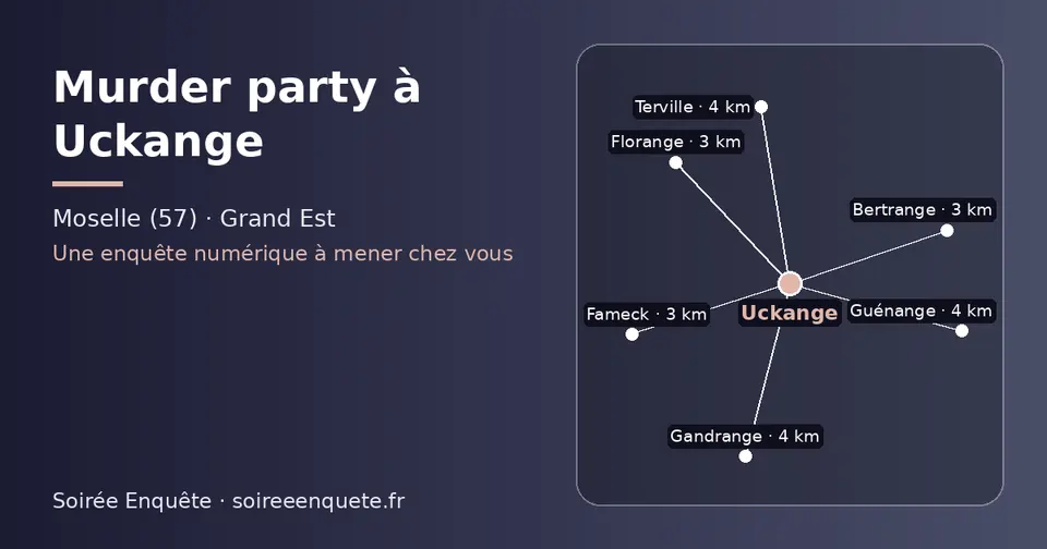 Carte schématique : Uckange et les communes voisines présentées sur ce site (Florange, Fameck, Bertrange, Gandrange, Guénange, Terville)