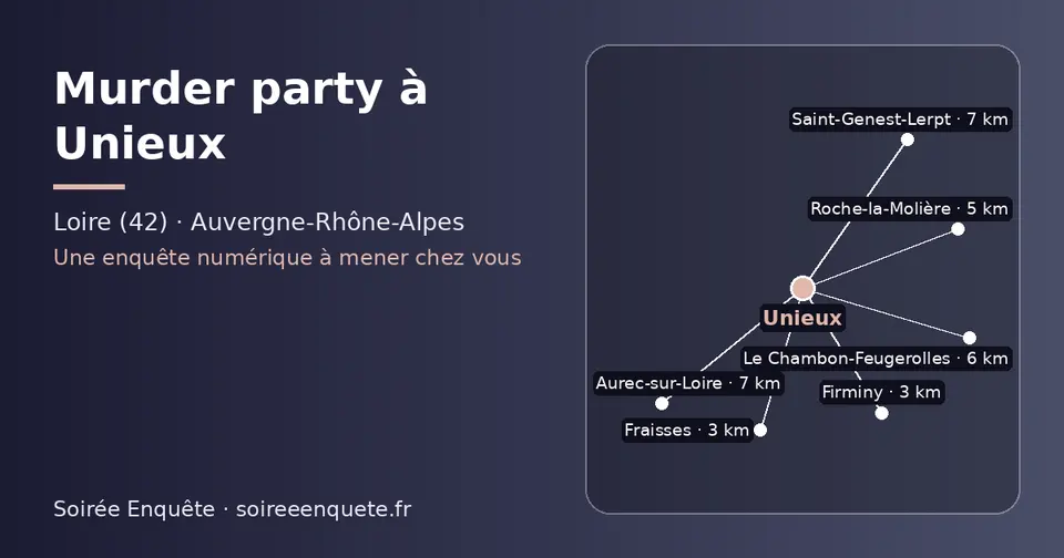 Carte schématique : Unieux et les communes voisines présentées sur ce site (Fraisses, Firminy, Roche-la-Molière, Le Chambon-Feugerolles, Aurec-sur-Loire, Saint-Genest-Lerpt)