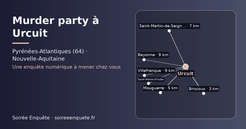 Carte schématique : Urcuit et les communes voisines présentées sur ce site (Briscous, Mouguerre, Saint-Martin-de-Seignanx, Saint-Pierre-d’Irube, Villefranque, Bayonne)