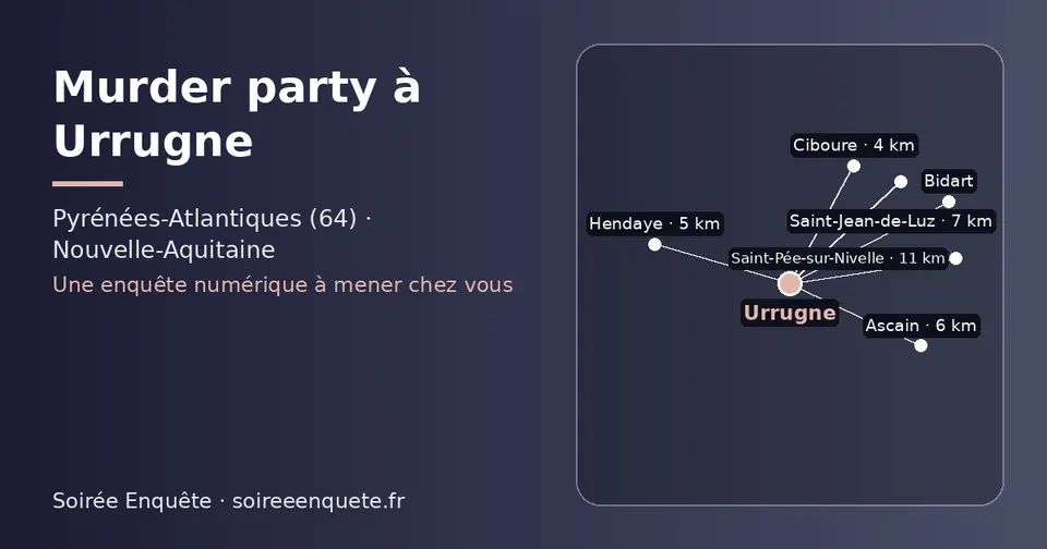 Carte schématique : Urrugne et les communes voisines présentées sur ce site (Ciboure, Hendaye, Ascain, Saint-Jean-de-Luz, Saint-Pée-sur-Nivelle, Bidart)
