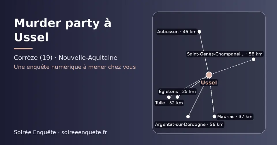 Carte schématique : Ussel et les communes voisines présentées sur ce site (Égletons, Mauriac, Aubusson, Tulle, Argentat-sur-Dordogne, Saint-Genès-Champanelle)