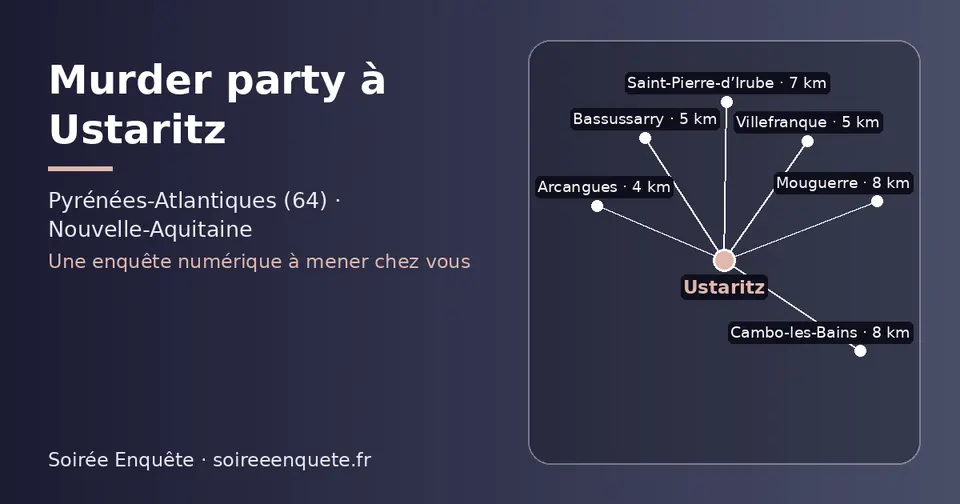 Carte schématique : Ustaritz et les communes voisines présentées sur ce site (Arcangues, Villefranque, Bassussarry, Saint-Pierre-d’Irube, Cambo-les-Bains, Mouguerre)