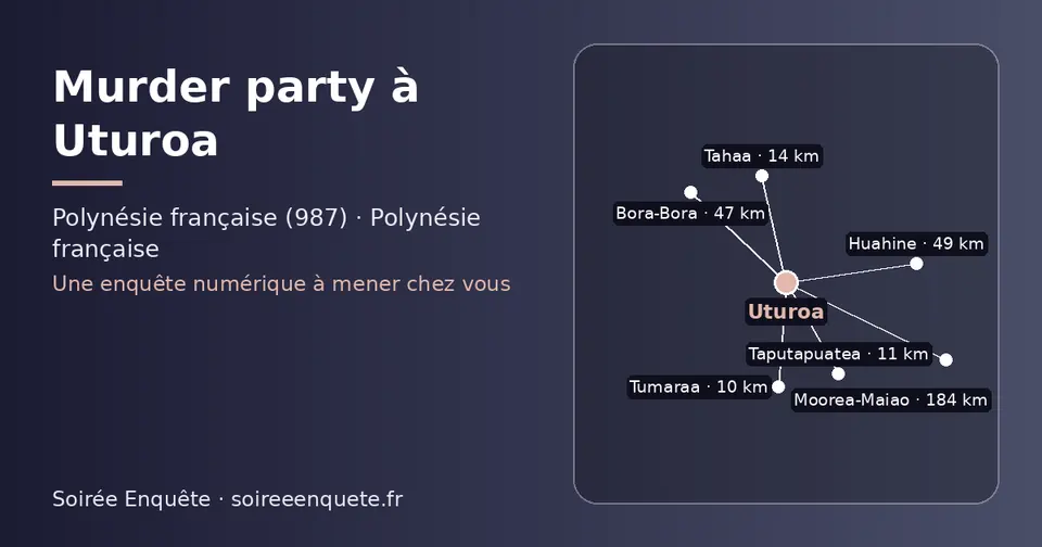 Carte schématique : Uturoa et les communes voisines présentées sur ce site (Tumaraa, Taputapuatea, Tahaa, Bora-Bora, Huahine, Moorea-Maiao)