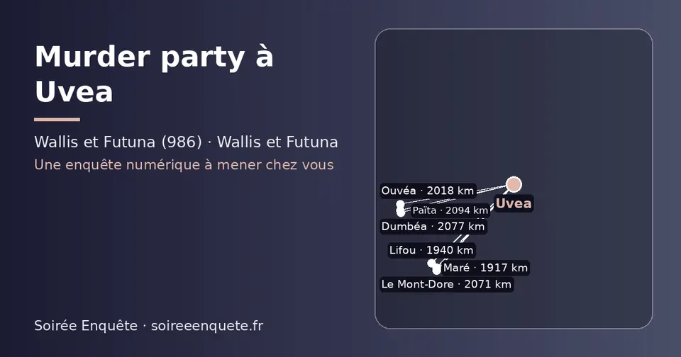 Carte schématique : Uvea et les communes voisines présentées sur ce site (Maré, Lifou, Ouvéa, Le Mont-Dore, Dumbéa, Païta)