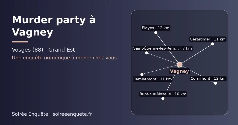Carte schématique : Vagney et les communes voisines présentées sur ce site (Saint-Étienne-lès-Remiremont, Rupt-sur-Moselle, Remiremont, Gérardmer, Éloyes, Cornimont)
