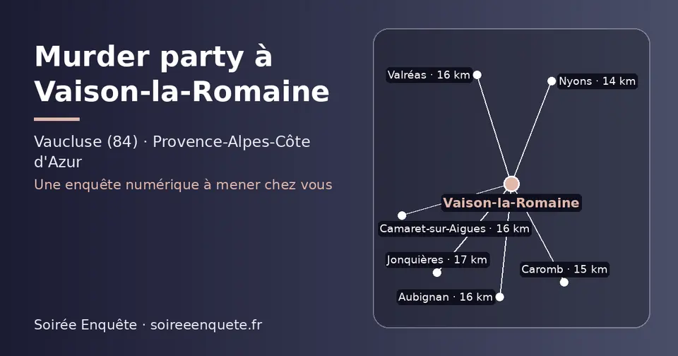 Carte schématique : Vaison-la-Romaine et les communes voisines présentées sur ce site (Nyons, Caromb, Aubignan, Valréas, Camaret-sur-Aigues, Jonquières)