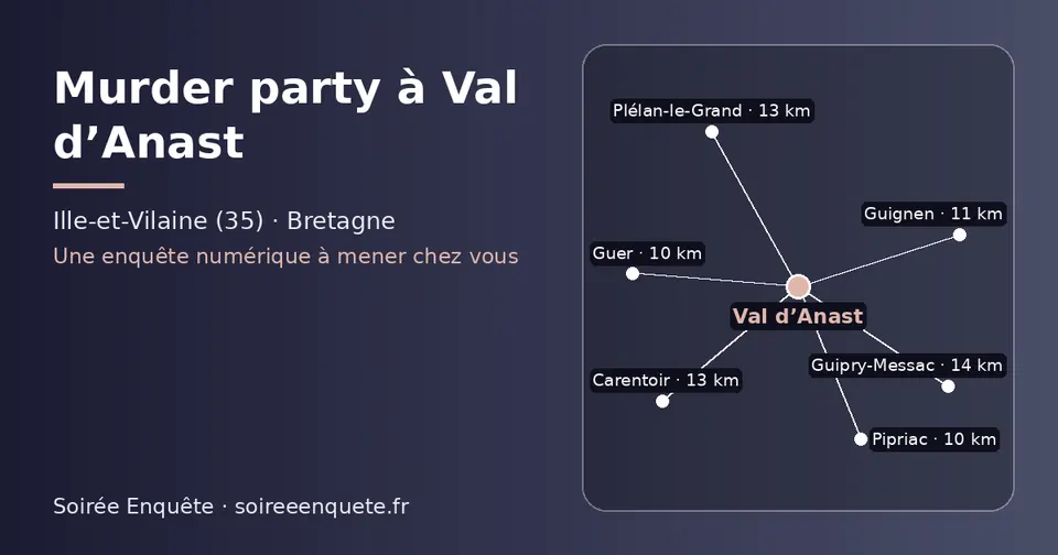 Carte schématique : Val d’Anast et les communes voisines présentées sur ce site (Pipriac, Guer, Guignen, Carentoir, Plélan-le-Grand, Guipry-Messac)