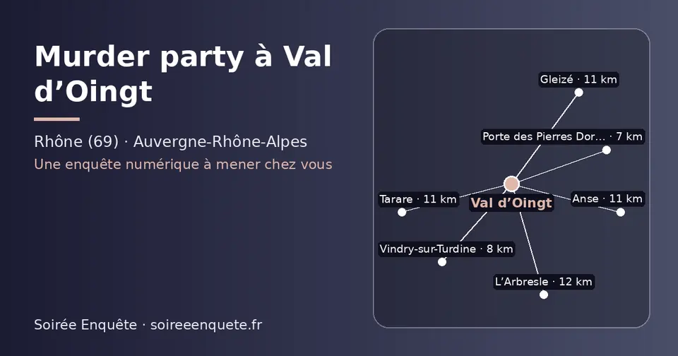 Carte schématique : Val d’Oingt et les communes voisines présentées sur ce site (Porte des Pierres Dorées, Vindry-sur-Turdine, Anse, Gleizé, Tarare, L’Arbresle)