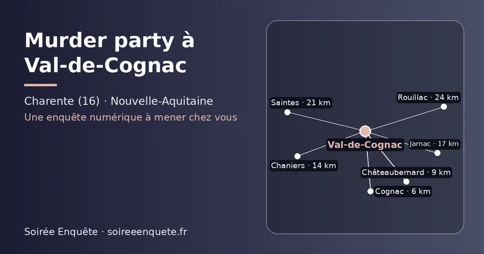 Carte schématique : Val-de-Cognac et les communes voisines présentées sur ce site (Cognac, Châteaubernard, Chaniers, Jarnac, Saintes, Rouillac)