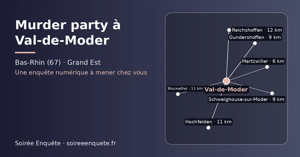 Carte schématique : Val-de-Moder et les communes voisines présentées sur ce site (Mertzwiller, Gundershoffen, Schweighouse-sur-Moder, Hochfelden, Bouxwiller, Reichshoffen)