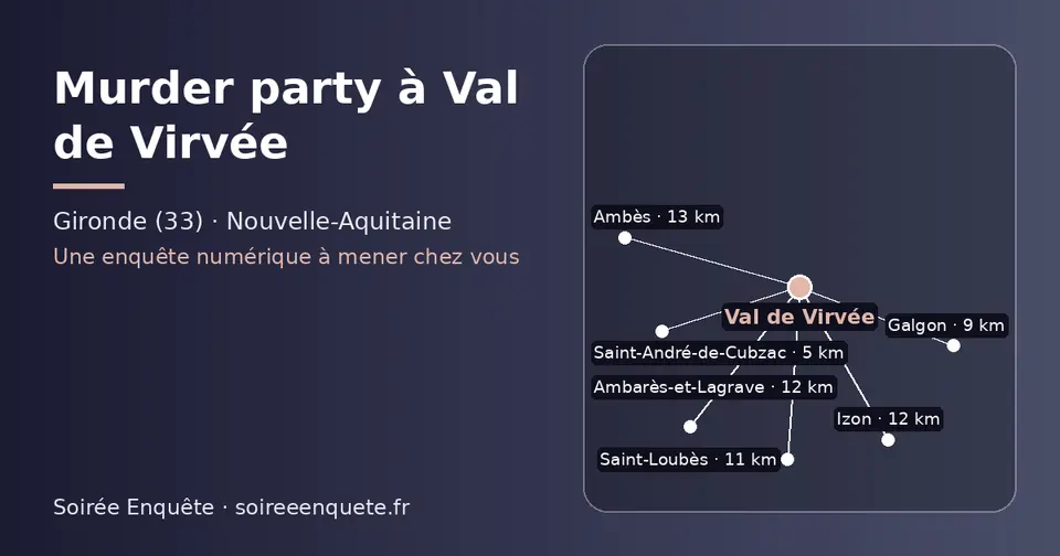 Carte schématique : Val de Virvée et les communes voisines présentées sur ce site (Saint-André-de-Cubzac, Galgon, Saint-Loubès, Izon, Ambarès-et-Lagrave, Ambès)