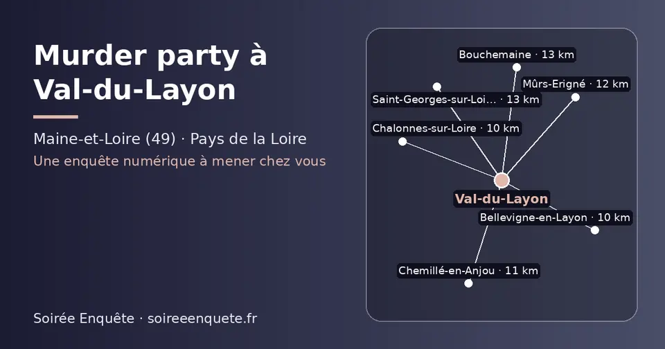 Carte schématique : Val-du-Layon et les communes voisines présentées sur ce site (Bellevigne-en-Layon, Chalonnes-sur-Loire, Chemillé-en-Anjou, Mûrs-Erigné, Saint-Georges-sur-Loire, Bouchemaine)