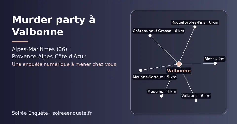 Carte schématique : Valbonne et les communes voisines présentées sur ce site (Mougins, Biot, Mouans-Sartoux, Roquefort-les-Pins, Châteauneuf-Grasse, Vallauris)