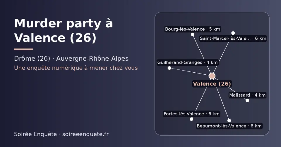 Carte schématique : Valence (26) et les communes voisines présentées sur ce site (Guilherand-Granges, Malissard, Bourg-lès-Valence, Portes-lès-Valence, Beaumont-lès-Valence, Saint-Marcel-lès-Valence)