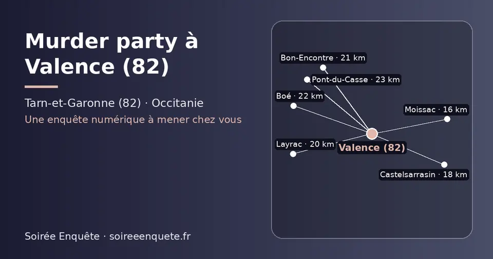 Carte schématique : Valence (82) et les communes voisines présentées sur ce site (Moissac, Castelsarrasin, Layrac, Bon-Encontre, Boé, Pont-du-Casse)
