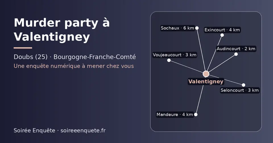 Carte schématique : Valentigney et les communes voisines présentées sur ce site (Audincourt, Voujeaucourt, Seloncourt, Mandeure, Exincourt, Sochaux)