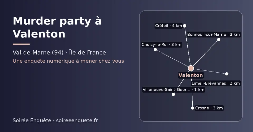 Carte schématique : Valenton et les communes voisines présentées sur ce site (Villeneuve-Saint-Georges, Limeil-Brévannes, Crosne, Choisy-le-Roi, Bonneuil-sur-Marne, Créteil)