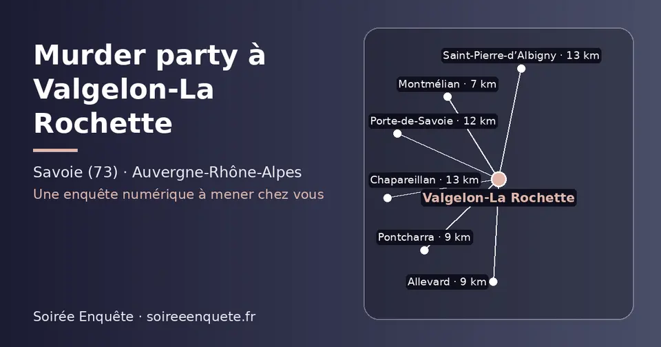Carte schématique : Valgelon-La Rochette et les communes voisines présentées sur ce site (Montmélian, Pontcharra, Allevard, Porte-de-Savoie, Saint-Pierre-d’Albigny, Chapareillan)