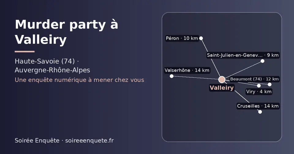 Carte schématique : Valleiry et les communes voisines présentées sur ce site (Viry, Saint-Julien-en-Genevois, Péron, Beaumont (74), Cruseilles, Valserhône)