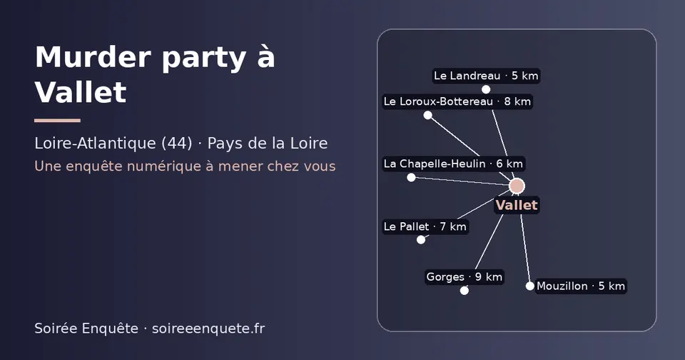 Carte schématique : Vallet et les communes voisines présentées sur ce site (Le Landreau, Mouzillon, La Chapelle-Heulin, Le Pallet, Le Loroux-Bottereau, Gorges)