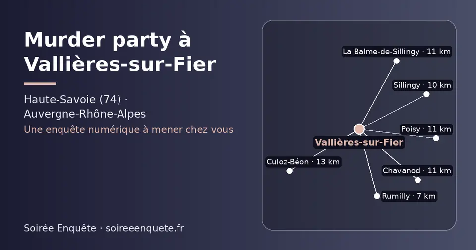 Carte schématique : Vallières-sur-Fier et les communes voisines présentées sur ce site (Rumilly, Sillingy, Chavanod, La Balme-de-Sillingy, Poisy, Culoz-Béon)