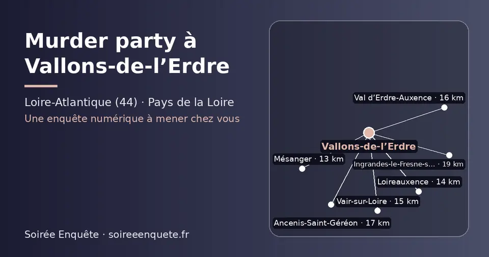Carte schématique : Vallons-de-l’Erdre et les communes voisines présentées sur ce site (Mésanger, Loireauxence, Vair-sur-Loire, Val d’Erdre-Auxence, Ancenis-Saint-Géréon, Ingrandes-le-Fresne-sur-Loire)