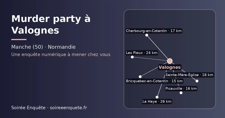 Carte schématique : Valognes et les communes voisines présentées sur ce site (Bricquebec-en-Cotentin, Picauville, Sainte-Mère-Église, Cherbourg-en-Cotentin, Les Pieux, La Haye)