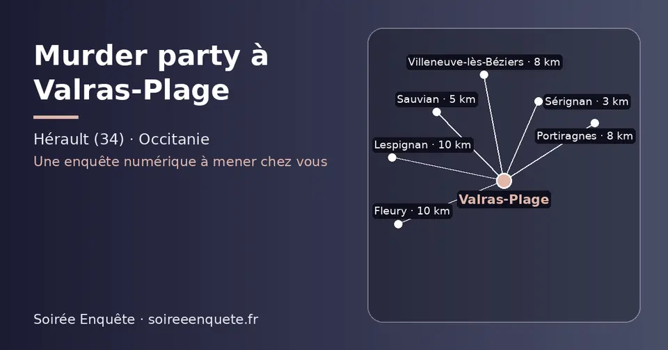 Carte schématique : Valras-Plage et les communes voisines présentées sur ce site (Sérignan, Sauvian, Portiragnes, Villeneuve-lès-Béziers, Fleury, Lespignan)