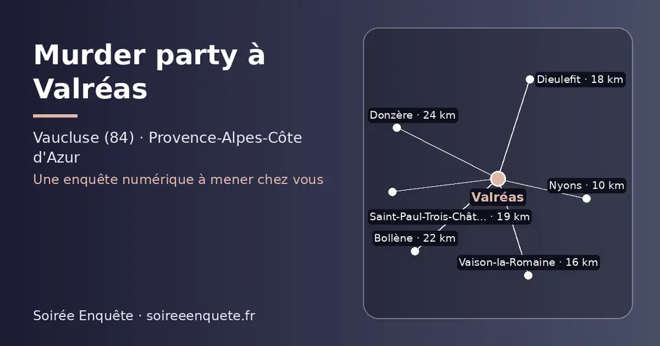 Carte schématique : Valréas et les communes voisines présentées sur ce site (Nyons, Vaison-la-Romaine, Dieulefit, Saint-Paul-Trois-Châteaux, Bollène, Donzère)
