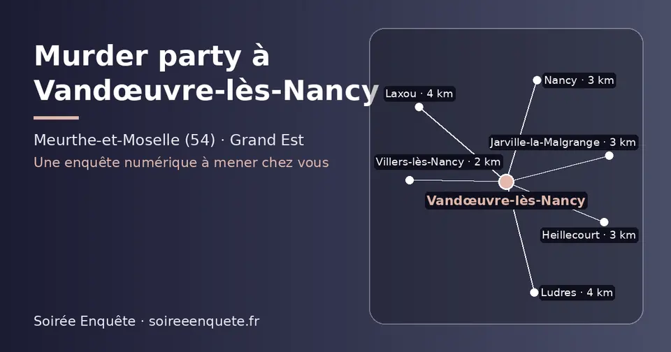 Carte schématique : Vandœuvre-lès-Nancy et les communes voisines présentées sur ce site (Villers-lès-Nancy, Heillecourt, Nancy, Jarville-la-Malgrange, Laxou, Ludres)