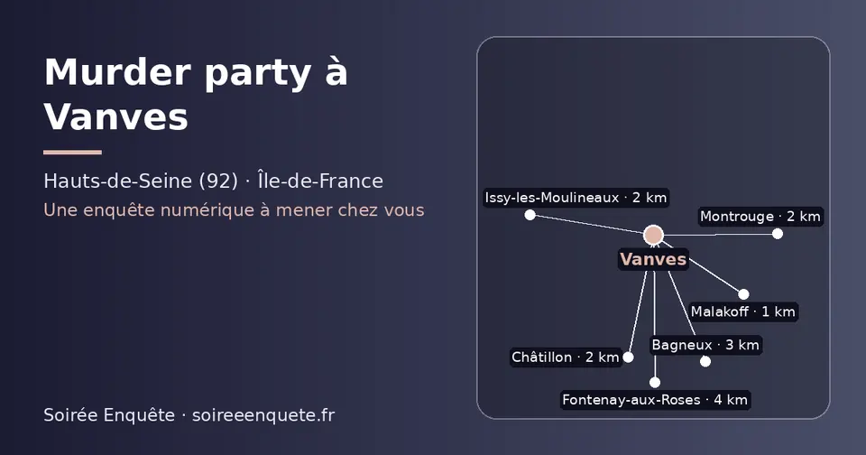 Carte schématique : Vanves et les communes voisines présentées sur ce site (Malakoff, Issy-les-Moulineaux, Châtillon, Montrouge, Bagneux, Fontenay-aux-Roses)