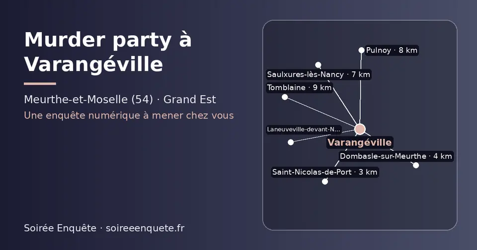 Carte schématique : Varangéville et les communes voisines présentées sur ce site (Saint-Nicolas-de-Port, Dombasle-sur-Meurthe, Laneuveville-devant-Nancy, Saulxures-lès-Nancy, Pulnoy, Tomblaine)