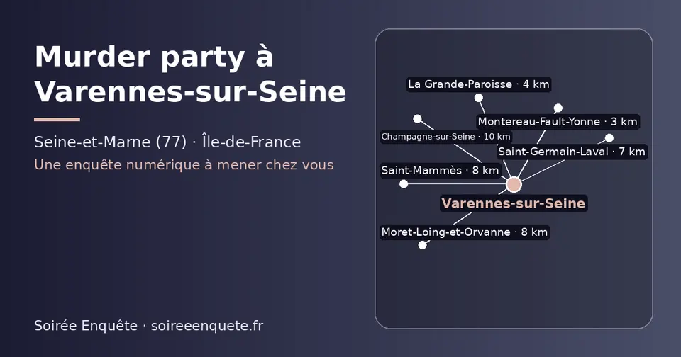 Carte schématique : Varennes-sur-Seine et les communes voisines présentées sur ce site (Montereau-Fault-Yonne, La Grande-Paroisse, Saint-Germain-Laval, Moret-Loing-et-Orvanne, Saint-Mammès, Champagne-sur-Seine)